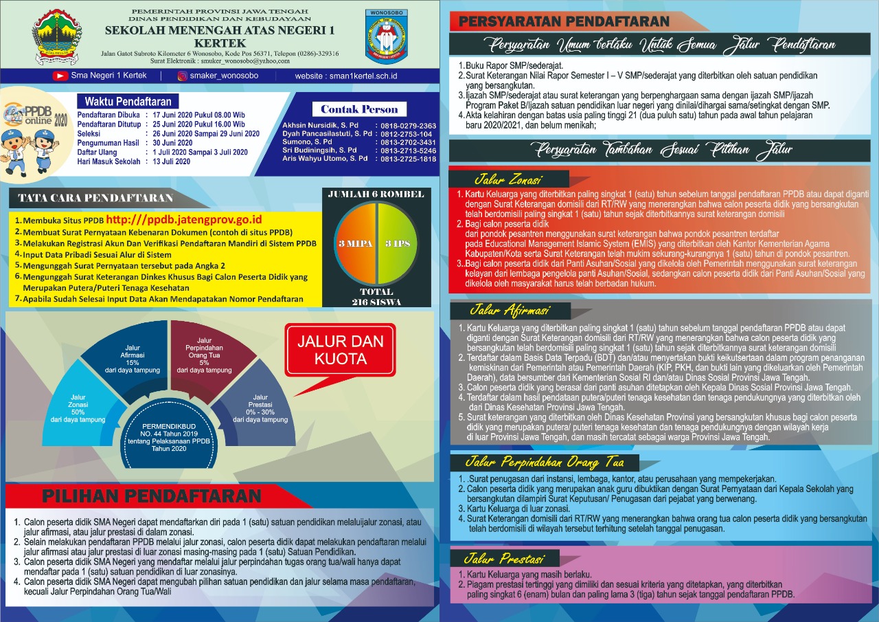 Informasi PPDB 20202021 SMA Negeri 1 Kertek
