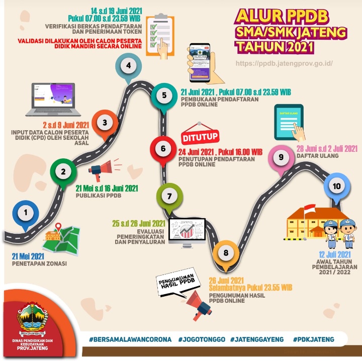 WhatsApp Image 2021 06 11 at 09.18.56